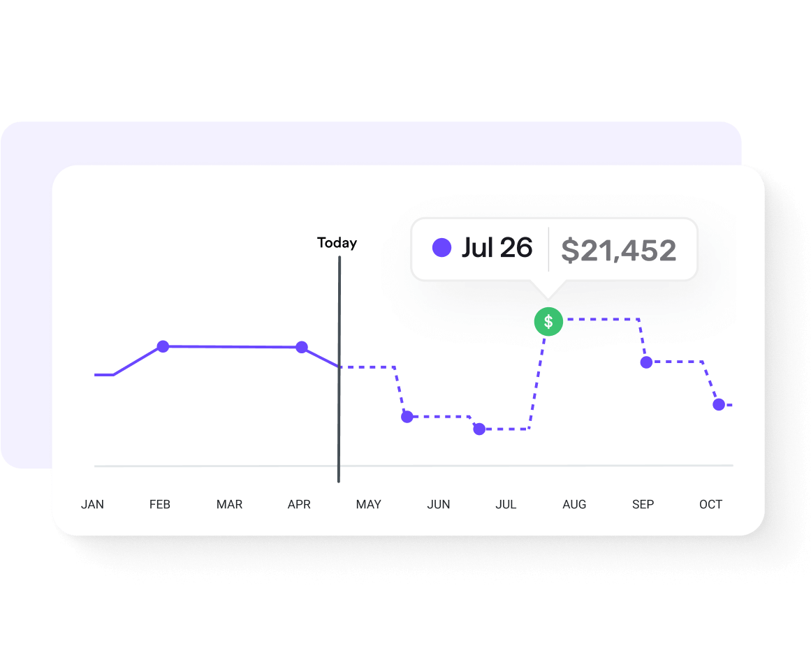 Check your balance up to a year in advance