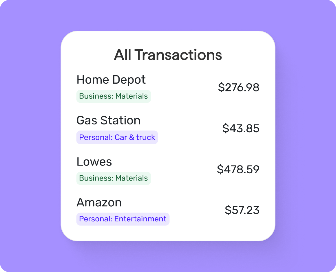 A rounded rectangular interface card titled ‘All Transactions’ on a purple background. The list shows four entries: Home Depot with a business materials label and an amount of $276.98; Gas Station with a personal car and truck label and an amount of $43.85; Lowes with a business materials label and an amount of $478.59; and Amazon with a personal entertainment label and an amount of $57.23.