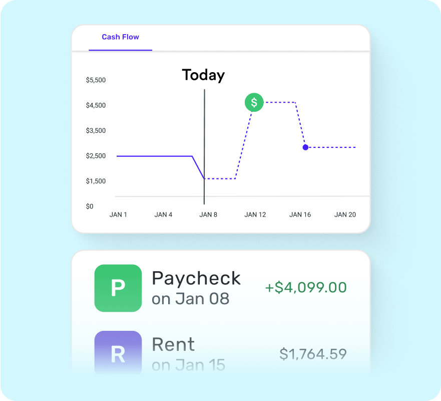 Bye, shortfalls. Hello, serenity.