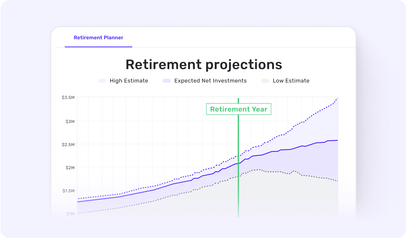 Retire with confidence