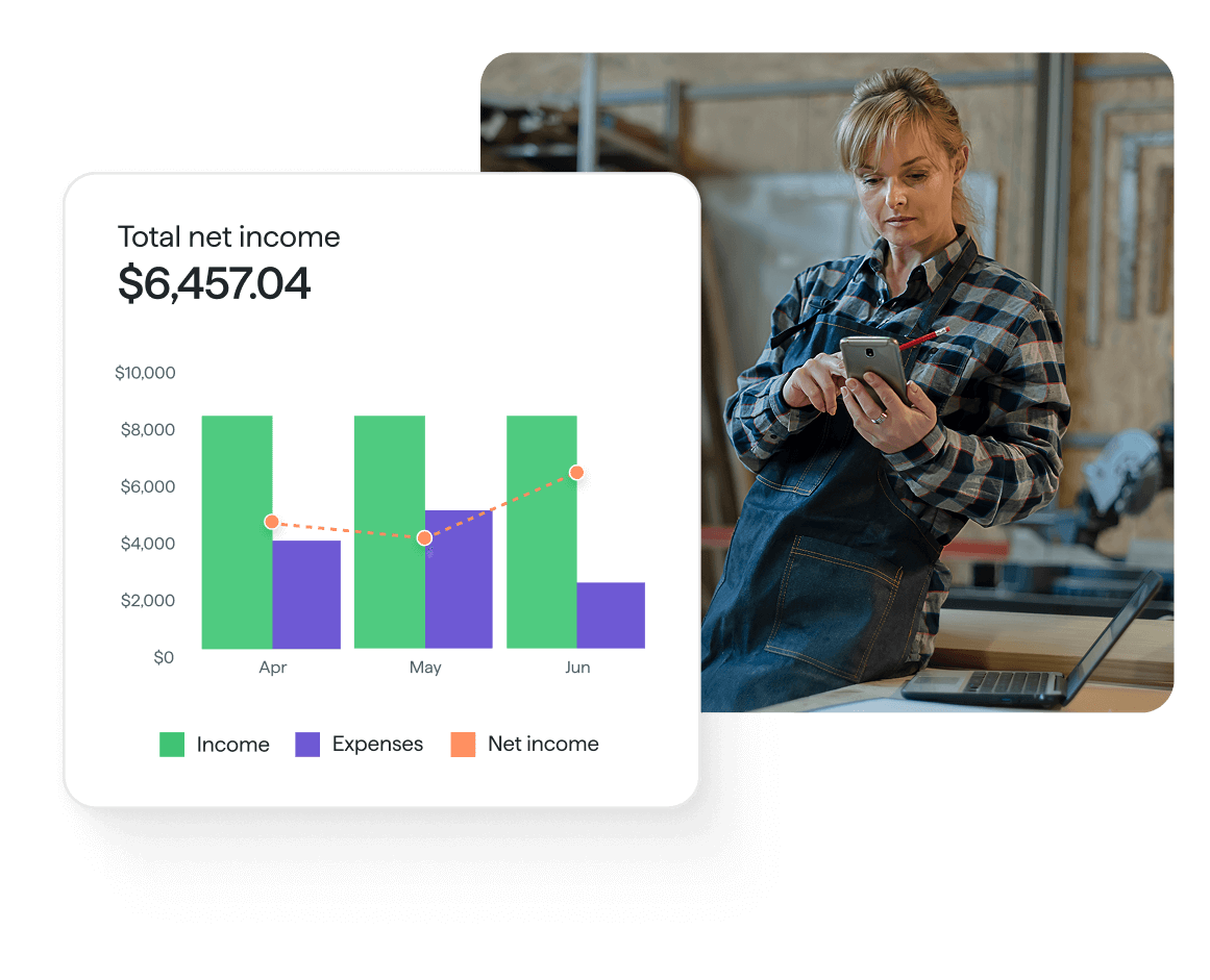 Spot trends & make proactive decisions