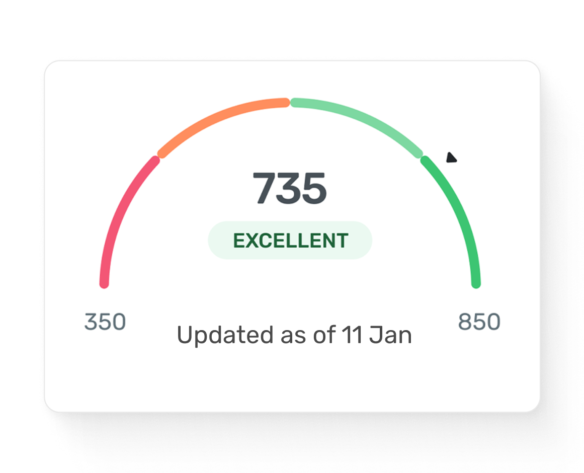 Yep, credit score’s included