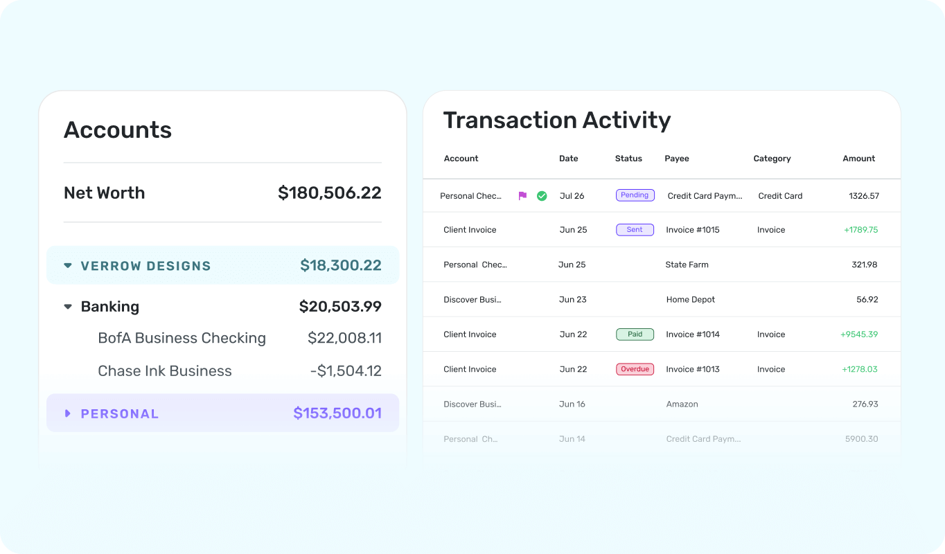 Expenses that keep up with you 