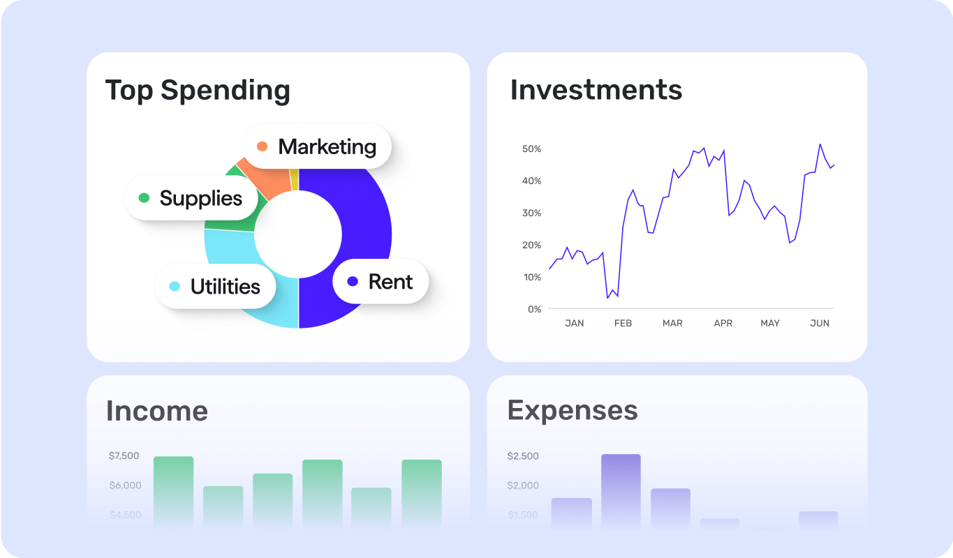 Insights for all your finances 