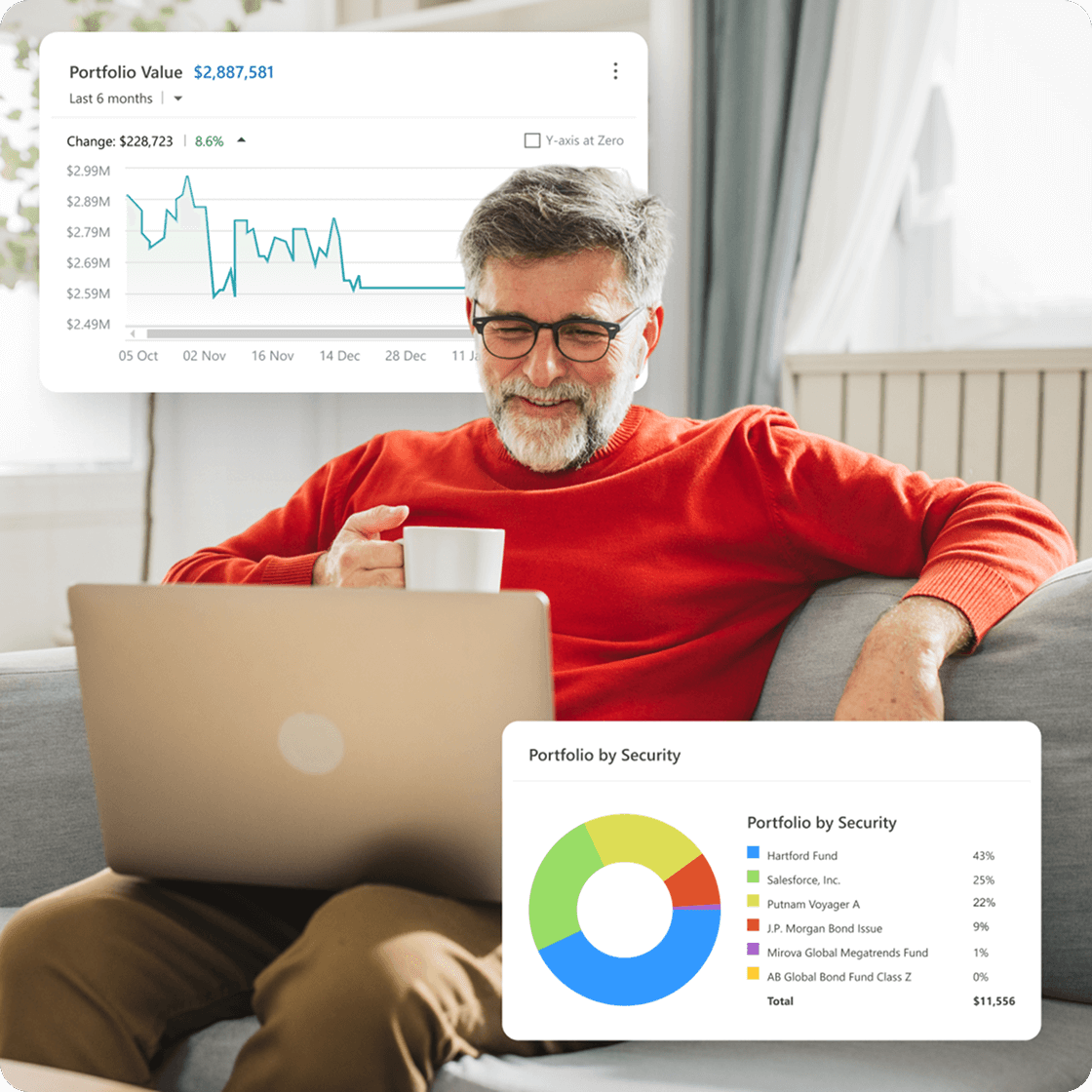 Investment portfolio dashboard