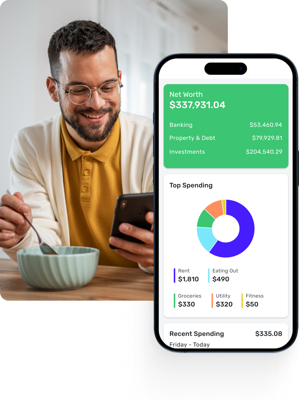 whole financial picture