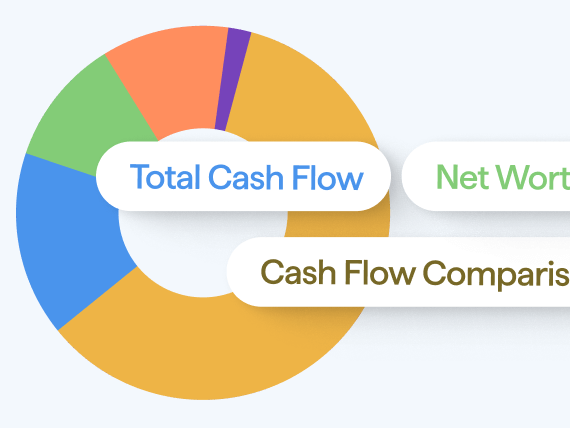 A colorful donut chart representing cash flow categories, partially covered by labels reading “Total Cash Flow,” “Cash Flow Comparison,” and “Net Worth.”